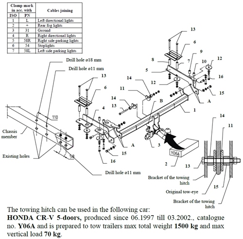 Honda CR-V Çeki Demiri , Yatay Sökülebilir , 1997 - 2002